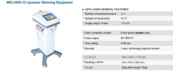 μηχανή μείωσης σωμάτων λέιζερ lipo lllt cellulite για τη μηχανή σαλονιών και κλινικών για την πώληση για το αδυνάτισμα