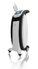 IPL μηχανή αναζωογόνησης δερμάτων/πόδι, Bikini εξοπλισμός αφαίρεσης τρίχας γραμμών 640nm - 1200nm